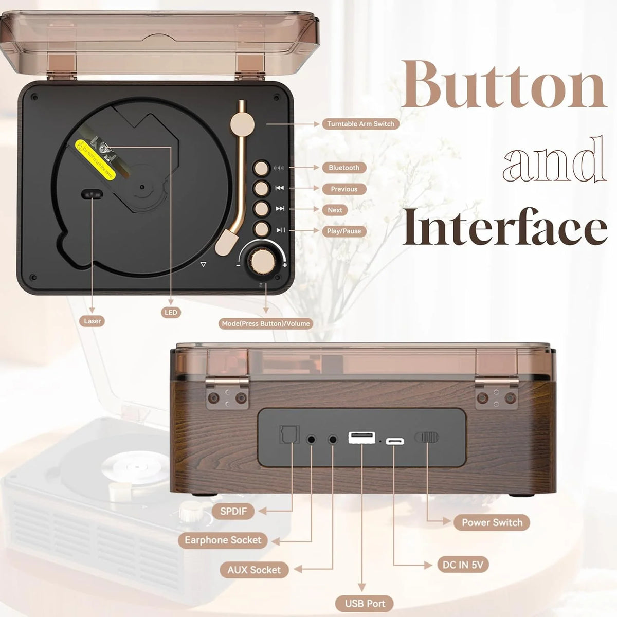 CD Player with Hifi Stereo Sound Vintage CD Player Bluetooth CD Raido Player with Speakers & FM Radio Retro Support USB & AUX Playback for Audio Books