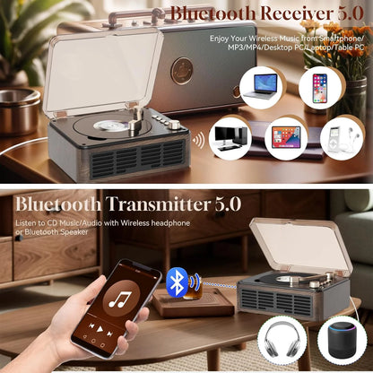 CD Player with Hifi Stereo Sound Vintage CD Player Bluetooth CD Raido Player with Speakers & FM Radio Retro Support USB & AUX Playback for Audio Books